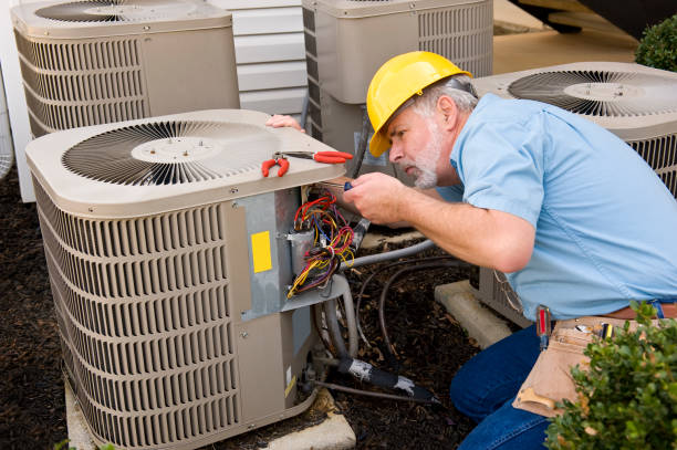 Best HVAC Software and Technology in Elleale, ND